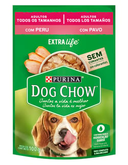 Dog Chow - Adultos Todos Los Tamaños Pavo